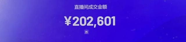 抖音百万粉丝达人“刘皮特”深入襄垣县乡村e镇开展直播带货