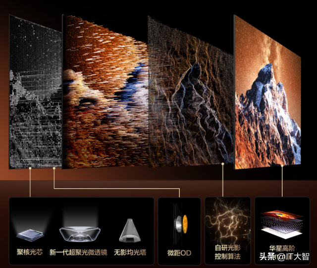 SQD完胜RGB！赢下的不只是技术，还有标准