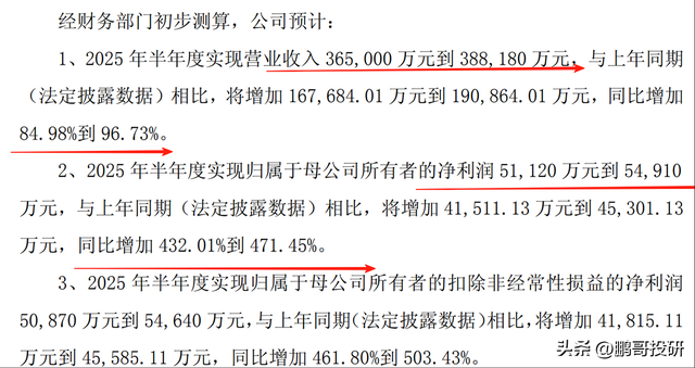 6个PCB龙头，中报业绩暴增，背后都是这个原因驱动的