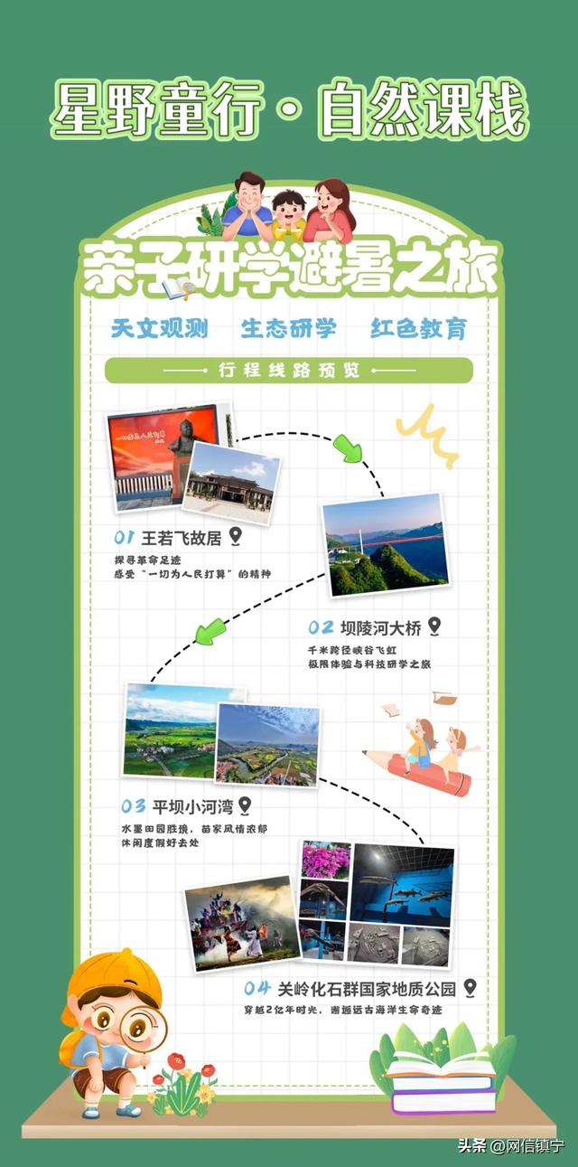 东西部协作|安顺农文旅“宝藏地图”发布!5条精品路线+千年古寨,解锁21℃的夏天