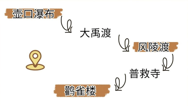 黄河一号公路：徜徉母亲河畔，叩问山河奇观和文明诗篇