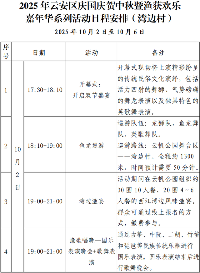 国庆中秋来云安！渔获欢乐嘉年华承包你的吃喝玩乐购
