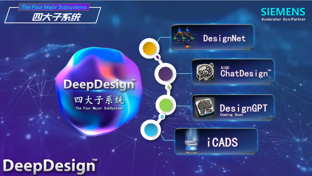 走进DeepX®️！一键生成设计图，让你什么都能造