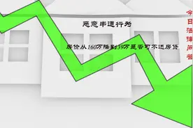 今日法律问答·恶意串通行为：房价从160万降到39万是否可不还房贷图片