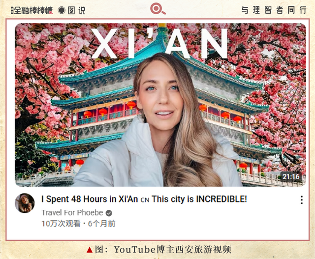 入境游观察：陕西“恢复过半”