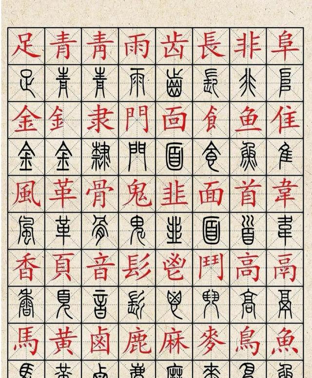 篆书入门必备！492个偏旁部首，新手快收藏