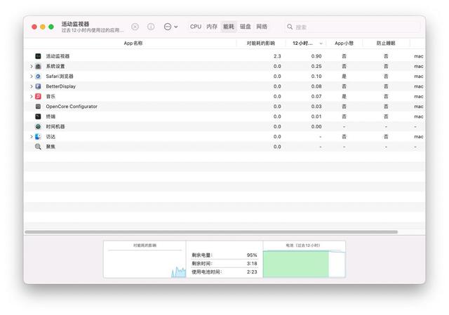 给一台7年前的笔记本装上macOS，这也许是黑苹果最后的光芒