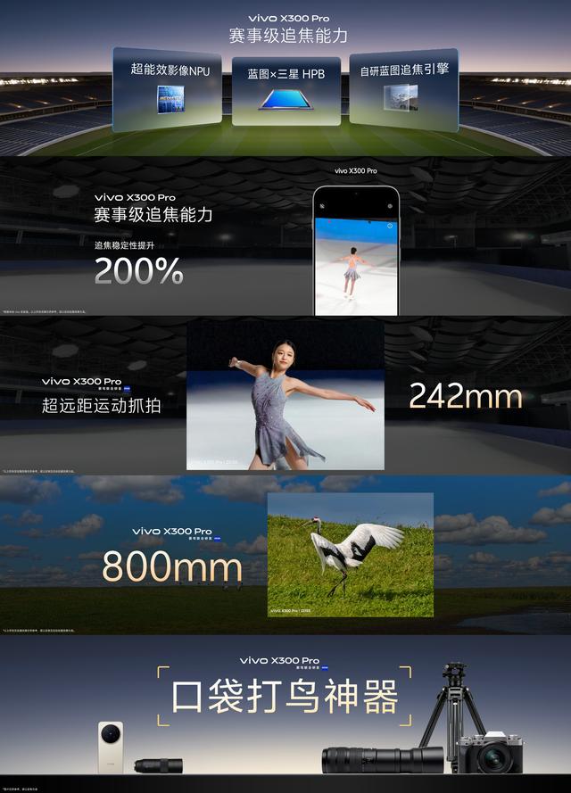 4399元起！vivo X300系列今日开售，影像大小王怎么选？