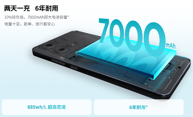 999 元！这 7000mAh LCD 新机，看完我是真想买啊