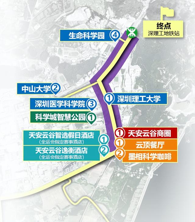 承包你的假期！2条光明宝藏Citywalk线路上新！