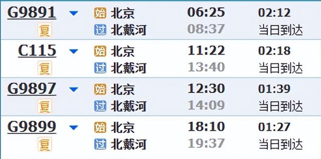 开高峰线动车组列车！近期，这些方向客流明显增加！