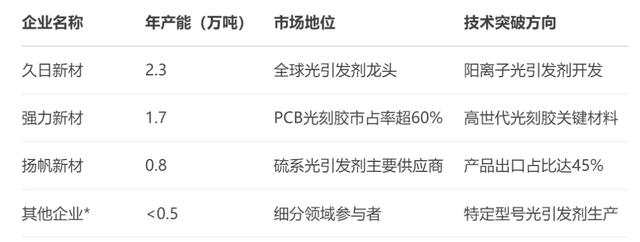日企再挥涨价大棒！芯片“血液”价格失控