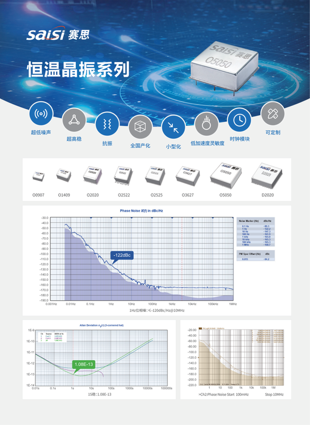 赛思电子工业级晶振，工业控制的隐形“智”动力