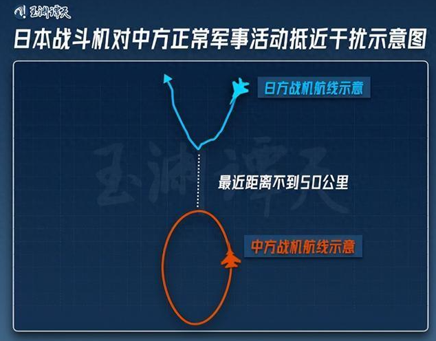 右翼密谋曝光！装“受害者”狂涨防卫预算，一招反制日本认清现实