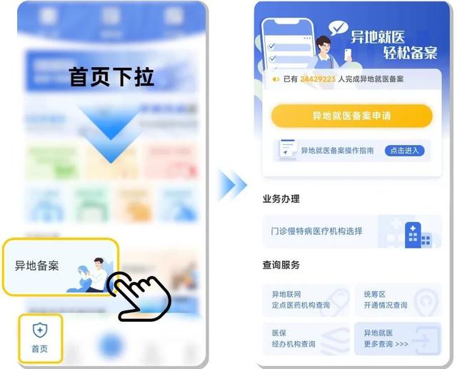 医保7月新规来了！到底改了啥？一文搞懂医保