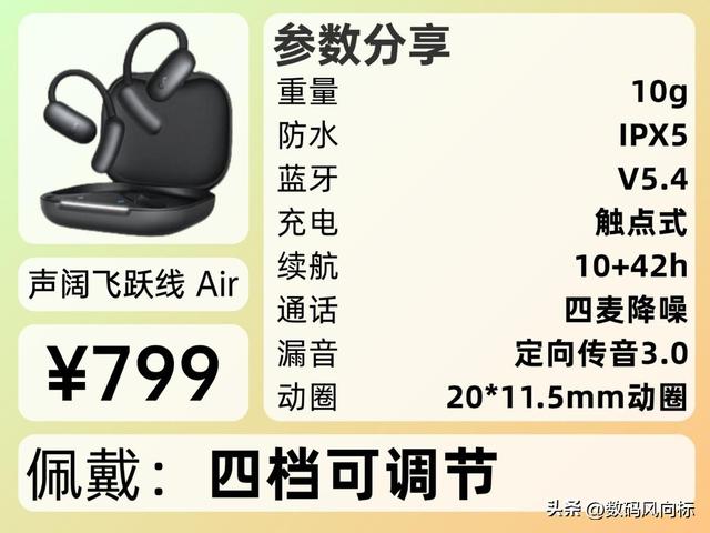 开放式耳机哪个牌子好用？目前最建议入手的十款开放式耳机推荐