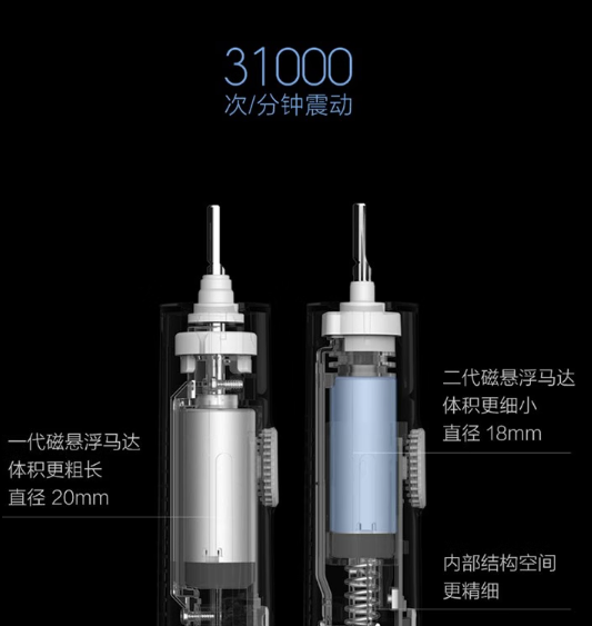 小米这7款性价比神器，不贵还好用！第5款让家务轻松10倍