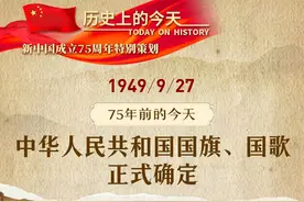 历史上的今天——中华人民共和国国旗、国歌正式确定图片