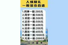 人情往来随礼份子钱适合度整理出来了，收藏看看，受益良多！图片