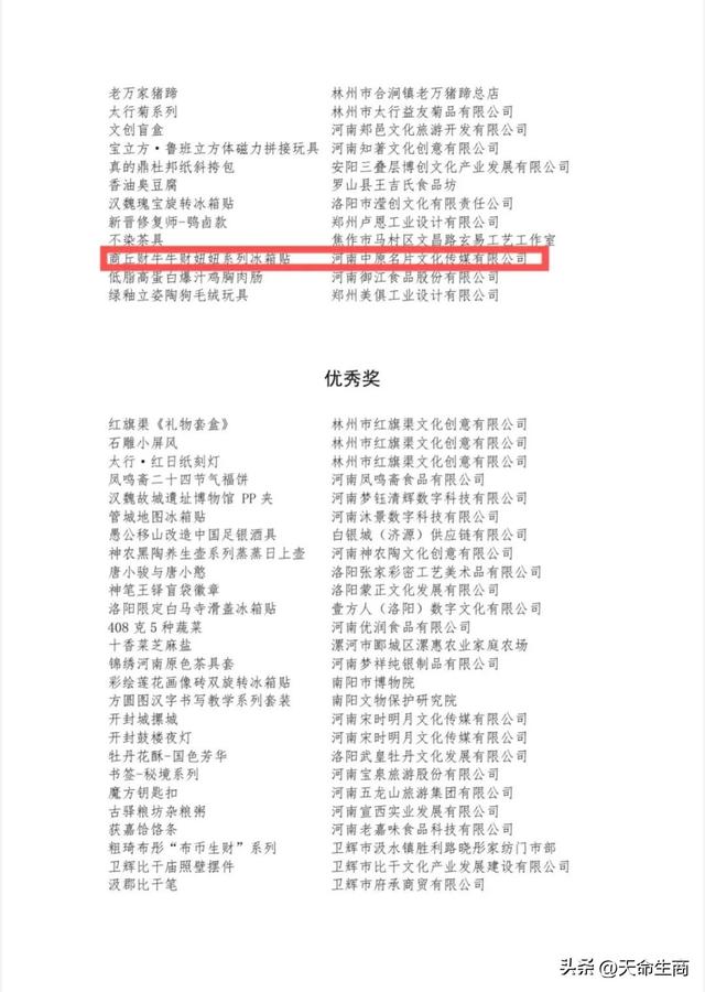 喜报！商丘这2件文旅好物，拿下省赛金银奖！