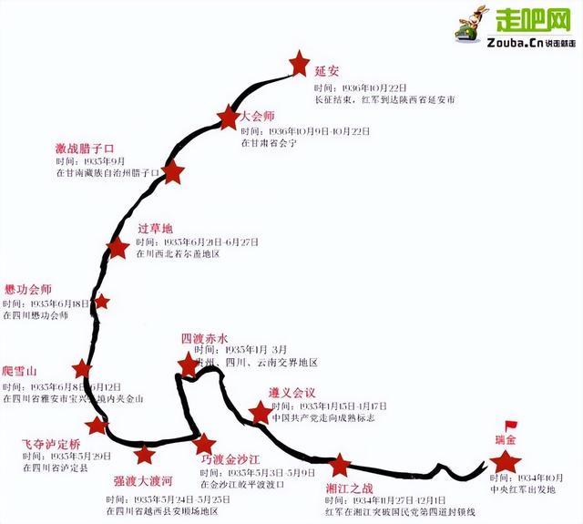 10月出发！27天跨9省重走长征路，这才是适合60后挑战的硬核路线