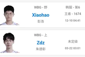 WBG也要成全华班了？TheShy仍未续约，Zdz或已连接图片