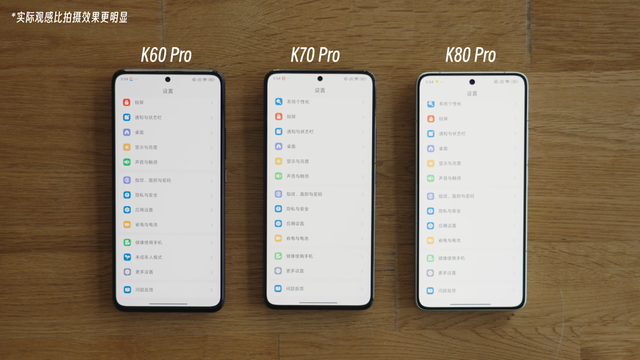 红米K系列Pro版三代同堂，K80 Pro用户似乎可以养老了？
