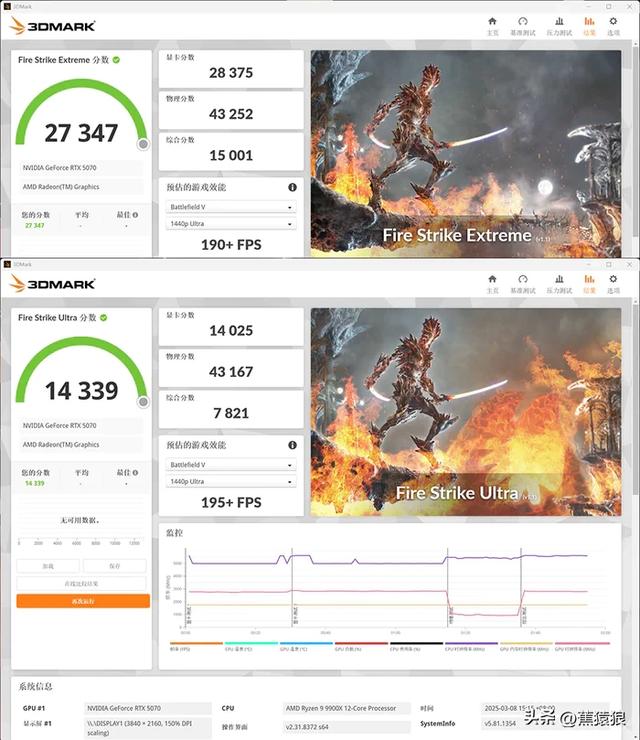 TUF B850M+RTX 5070+R9 9900X+乔思伯 C6 MATX 装机展示分享