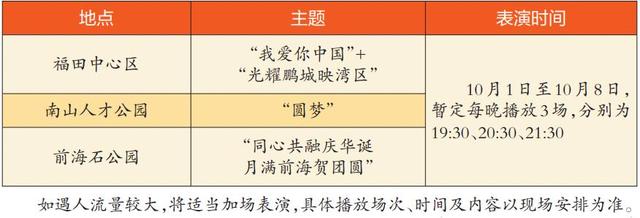 太火爆了！全部售罄！“有那那那那那么多人！”