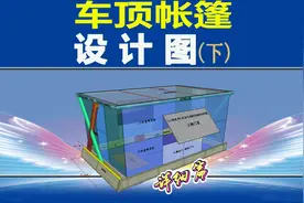 全网最全面的：自制车顶升降帐篷设计图公开-自驾自改床车图片