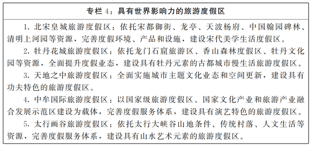 规划公布！河南这里将成世界级旅游目的地