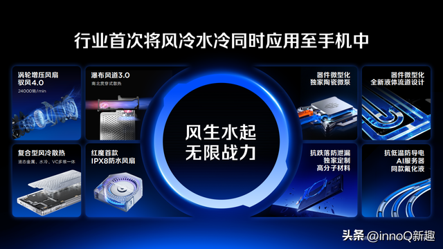 全球首款水冷手机来了！性能释放20W+