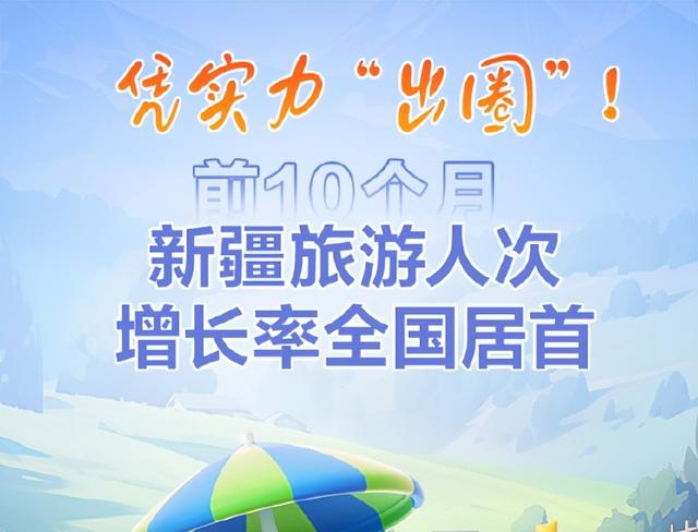 新疆11月6日资讯