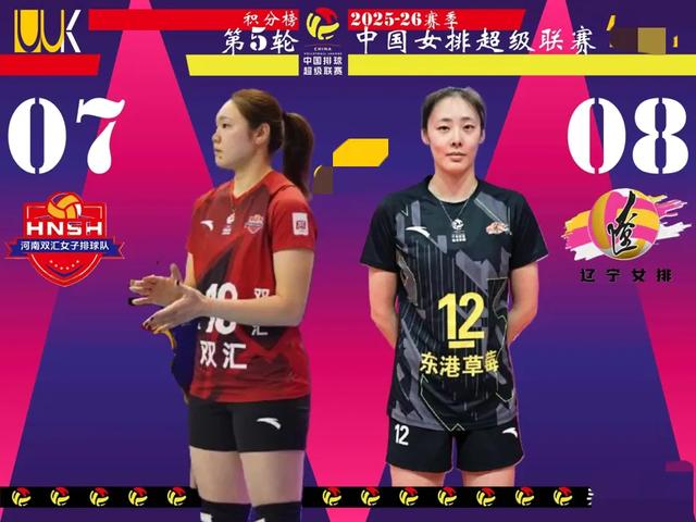 女排联赛第5轮积分排名：山东升第1，江苏第3	，北京第4，天津第5