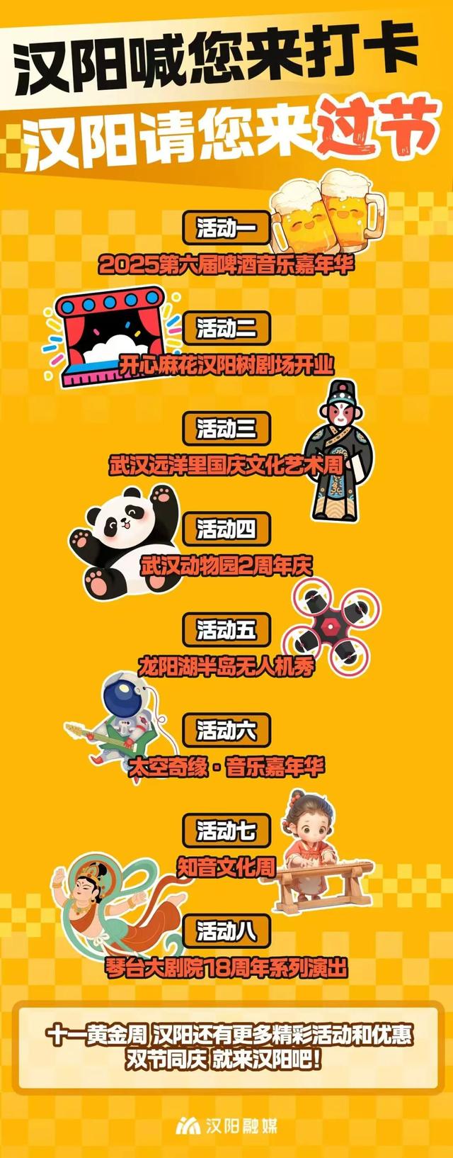 汉阳官宣：5.5万个车位免费停！十一请嗨玩！