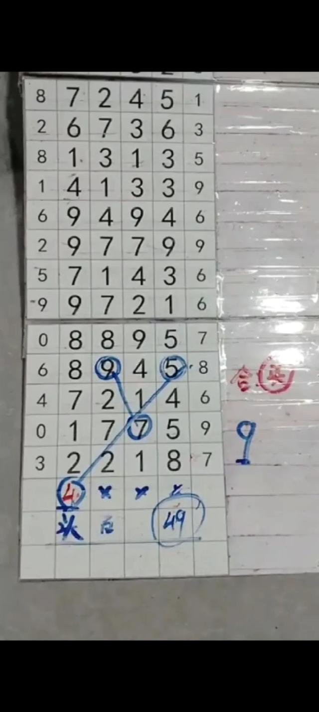 有趣有盼，不负心中热爱7.14