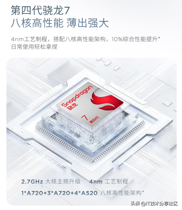 手机选购：moto X70 Air售价1929起！moto X70 Air是否值得入手？