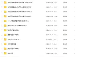 3400G国学中医自学资料大全目录展示图片