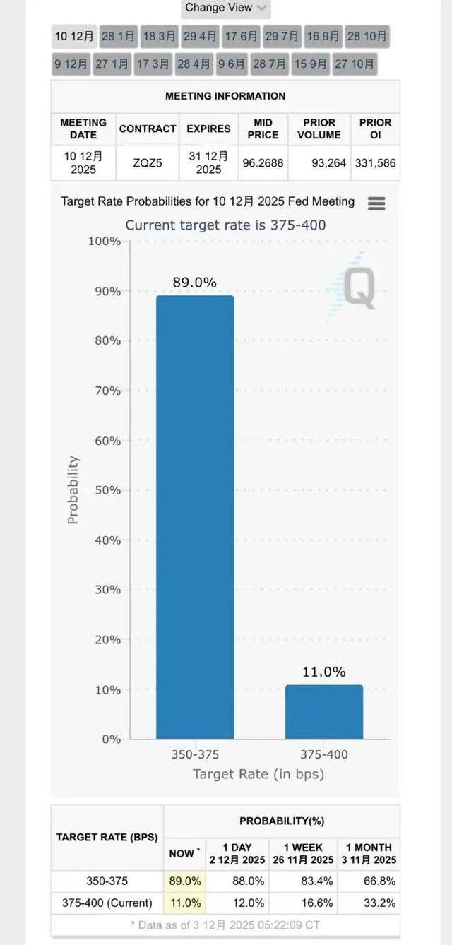 美联储降息大消息 A股跨年行情迎来关键窗口！