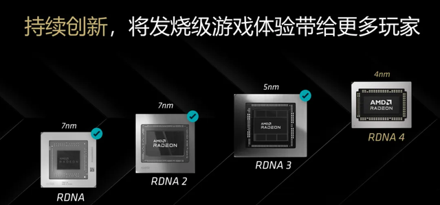 光栅性能胜过RTX 5070 Ti，暑期游戏显卡升级一步到位？Radeon RX 9070 XT是个不错的选择