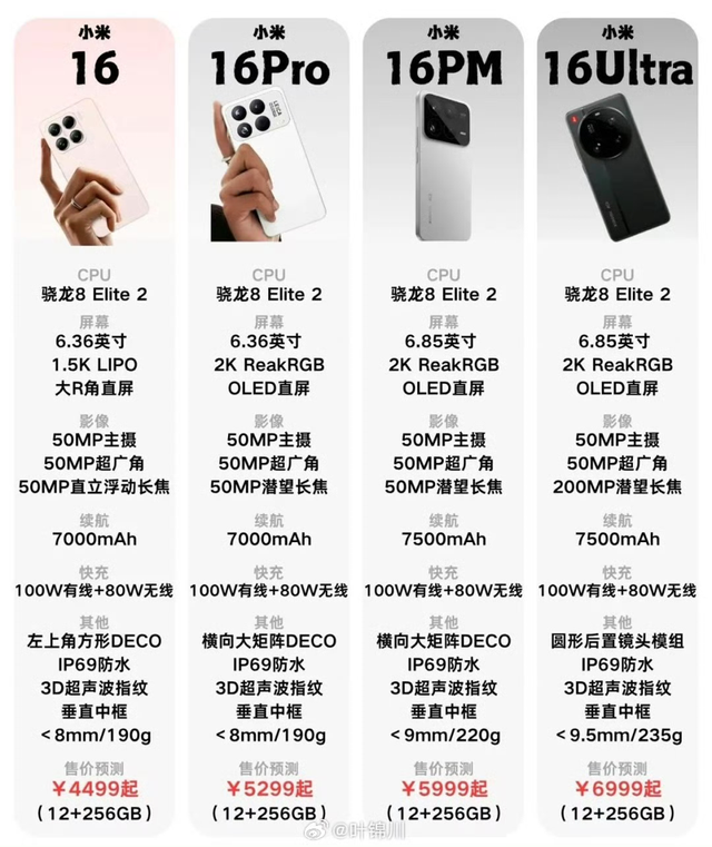 小米16四款新机配置曝光：骁龙8E2+超声波+7K电池，或4499元起售