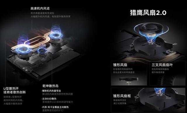 拯救者R9000P和ROG魔霸9 谁是更好的万元游戏本？