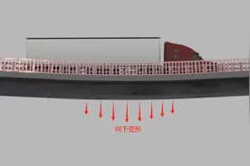 预应力张拉，桥梁施工必备牛掰神操作图片