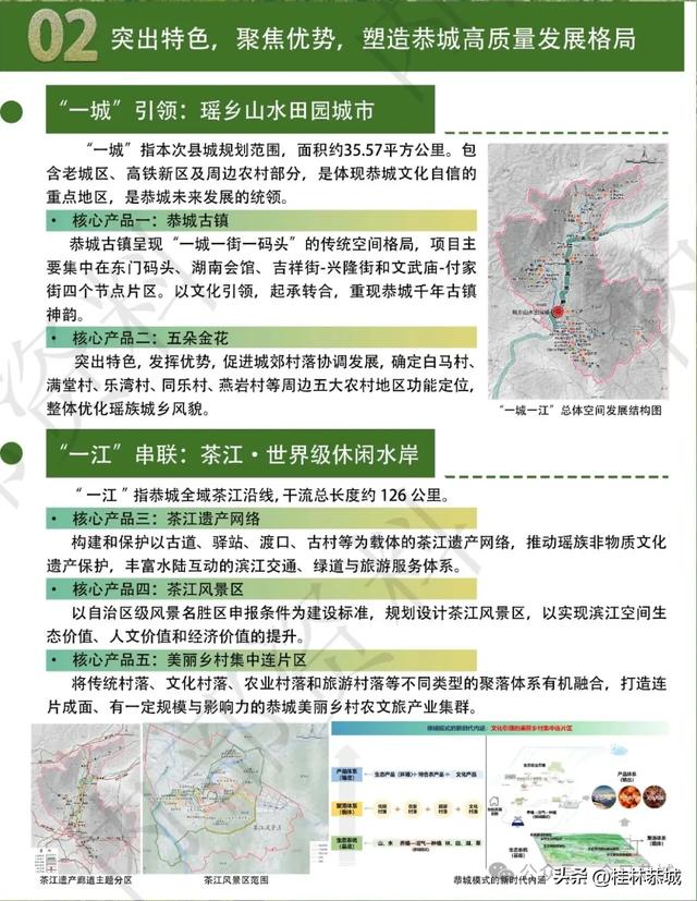 《恭城融入桂林世界级旅游城市建设发展规划》公示
