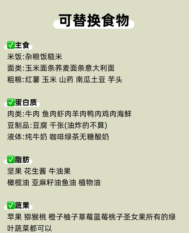 两周“瘦出骨感”！跟着吃就对了