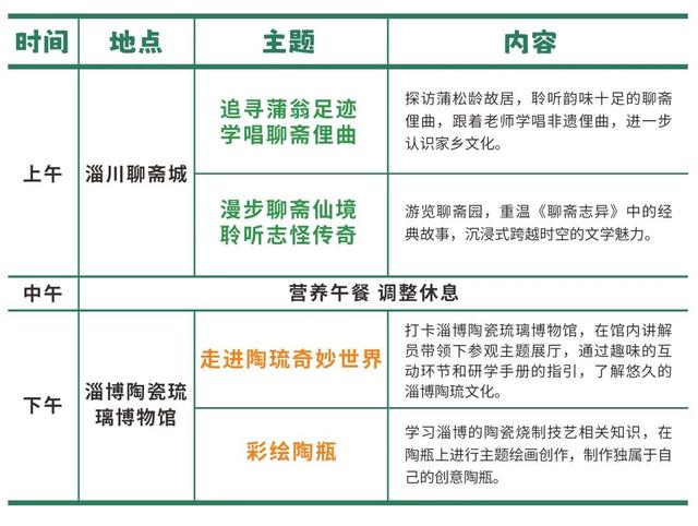 8月精彩活动持续！淄博一场馆发布活动预告！