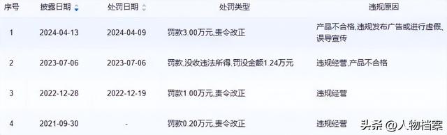 郭晶晶代言出事刚两天，恶心的一幕出现了，霍家的做法令人意外