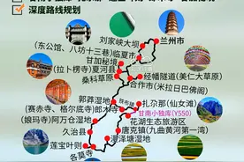 甘南秘境全景7日环线旅游攻略路线图（原创），走甘南小独库公路图片