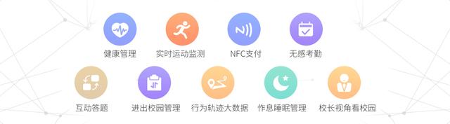 胖·观察｜为什么我们如此关注运动手环进校园？