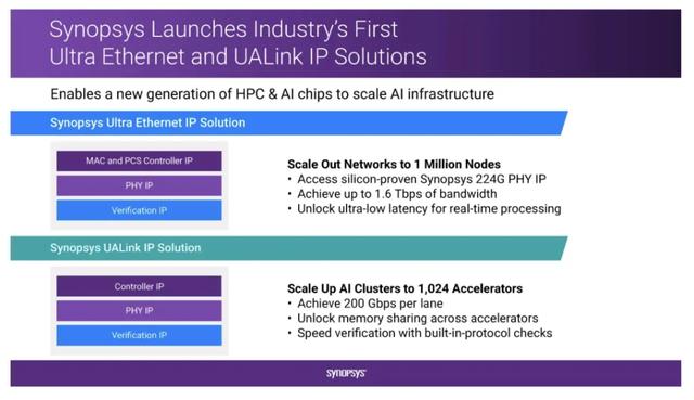 打破NVLink垄断,华为这个“大杀器”即将开源